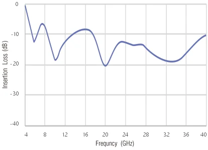 LIANXIN-Sorber KTP10000 — image 1 of 8