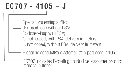 LIANXIN-Sealor E-coating 701/706 — image 1 of 1