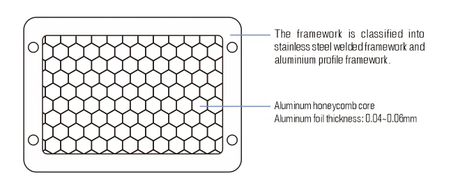 EVPA - Aluminum Waveguide  Ventilating Board — image 1 of 1