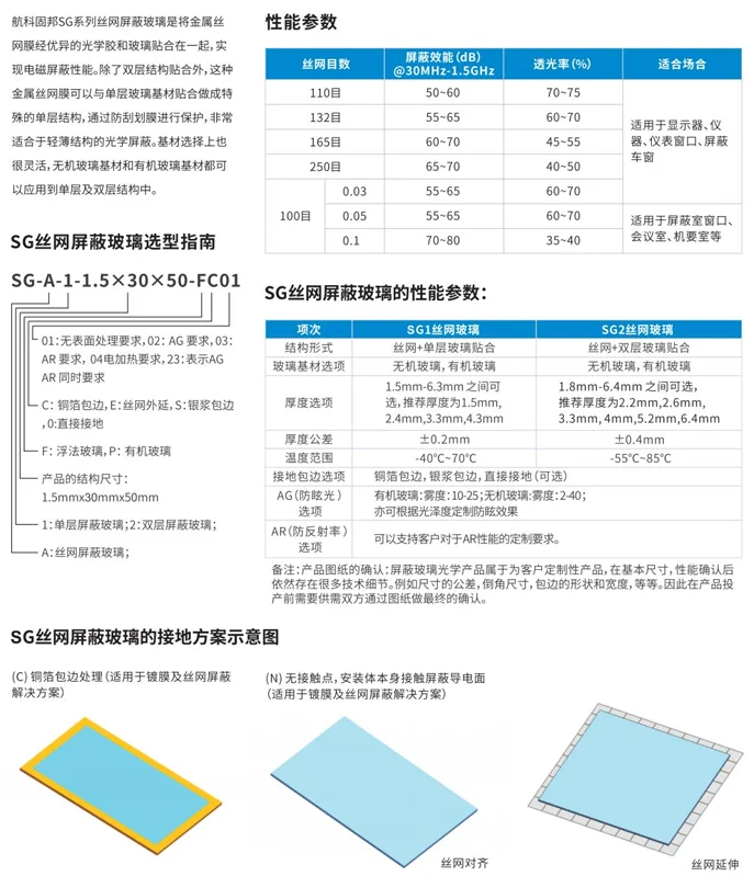 SG Series Wire Mesh Shielded Glass — image 1 of 1