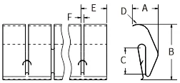 Direct-compression Clip-on Fingerstock — image 1 of 1